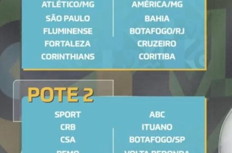Definidos os classificados para a terceira fase da Copa do Brasil